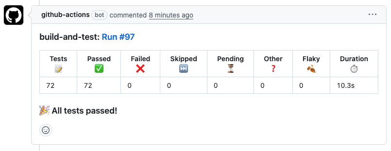 GitHub Test Reporter
